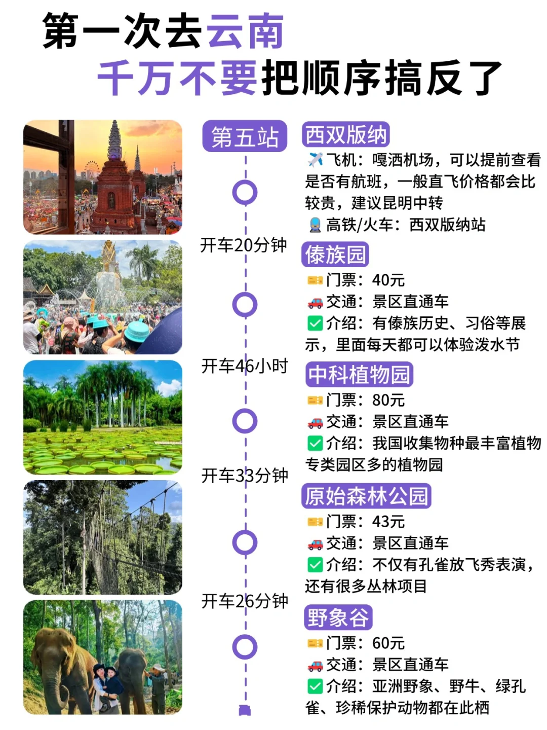 云南旅游攻略（路线版），来的姐妹👭码住！