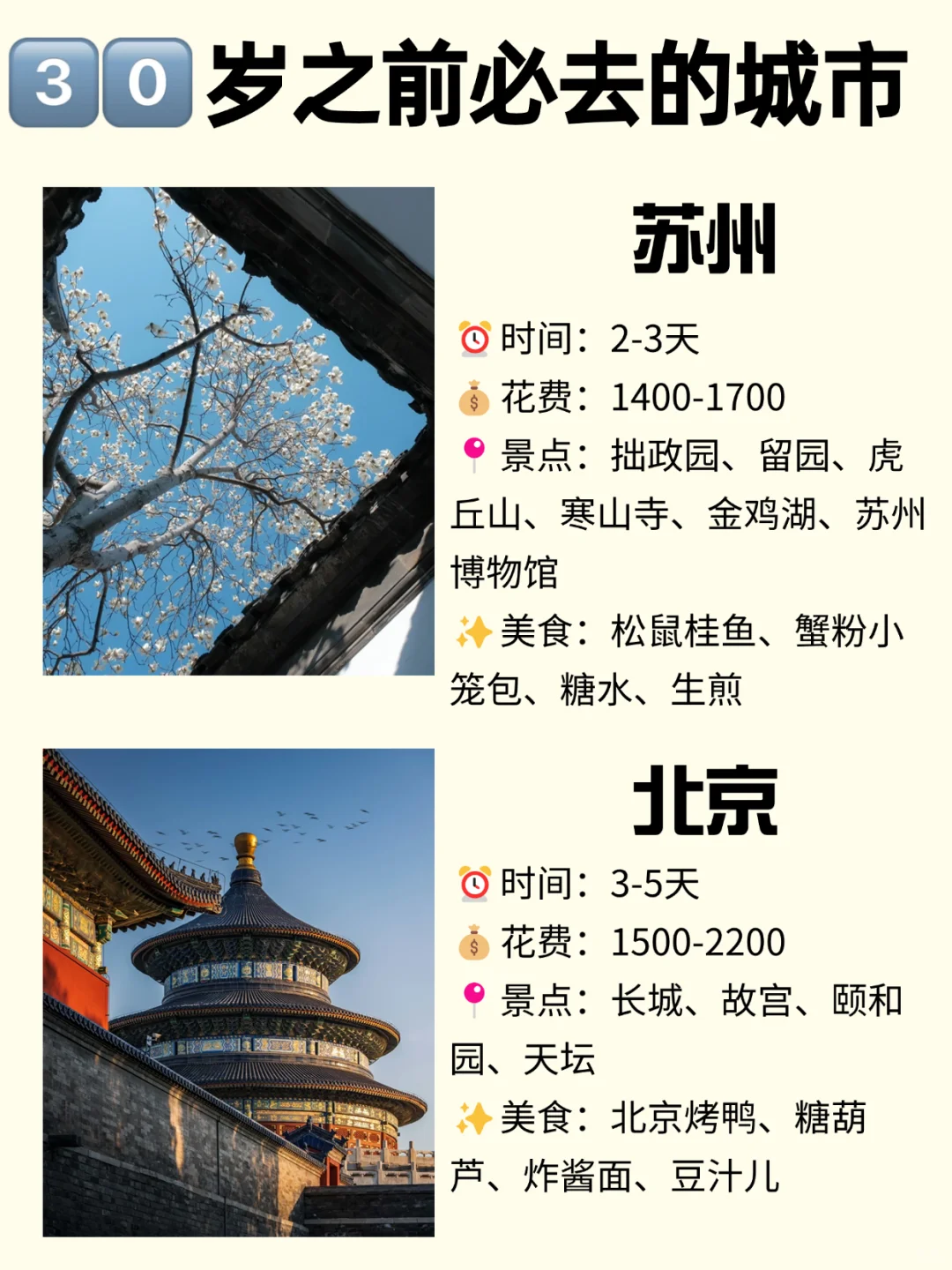 ✨30 岁前必打卡的宝藏城市！