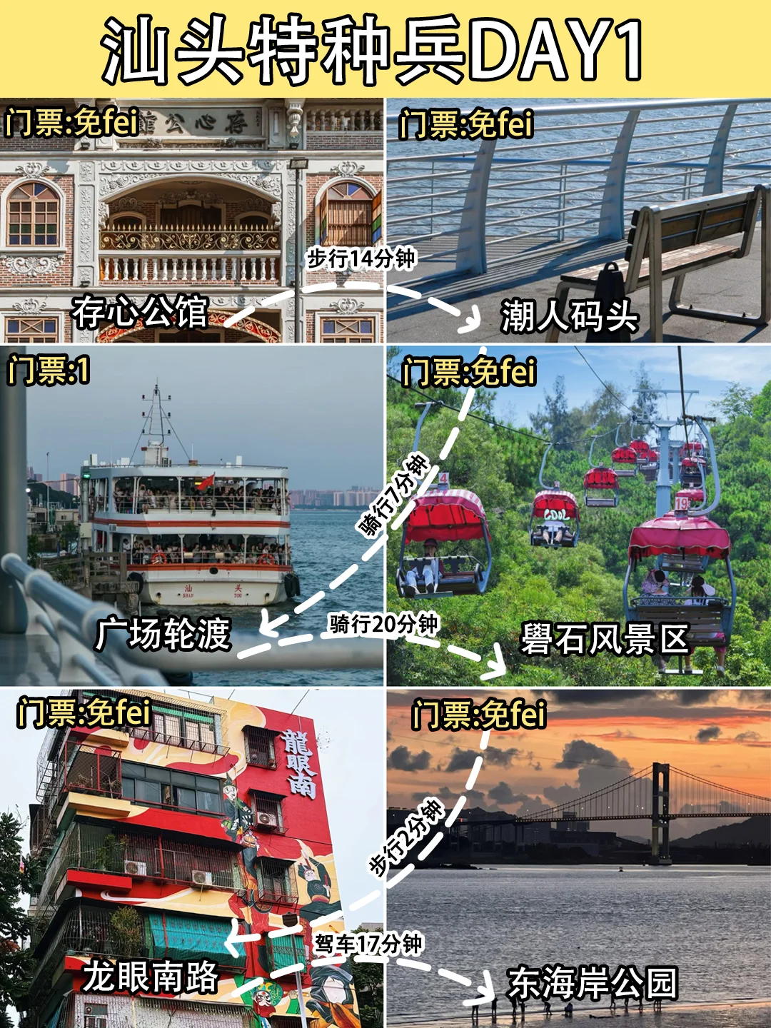 汕头已回（已被宰）内容很脏，但很真实‼️