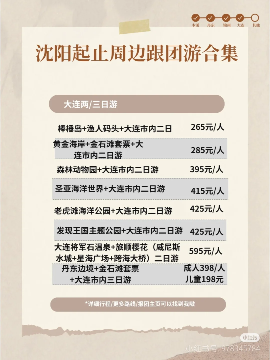 辽宁省旅游攻略旅游景点地图