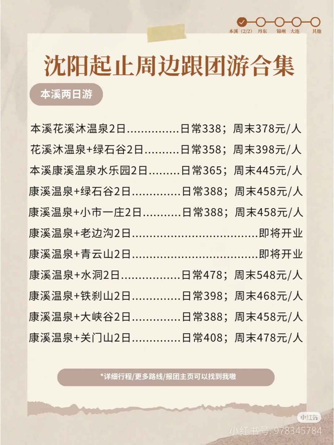 辽宁省旅游攻略旅游景点地图