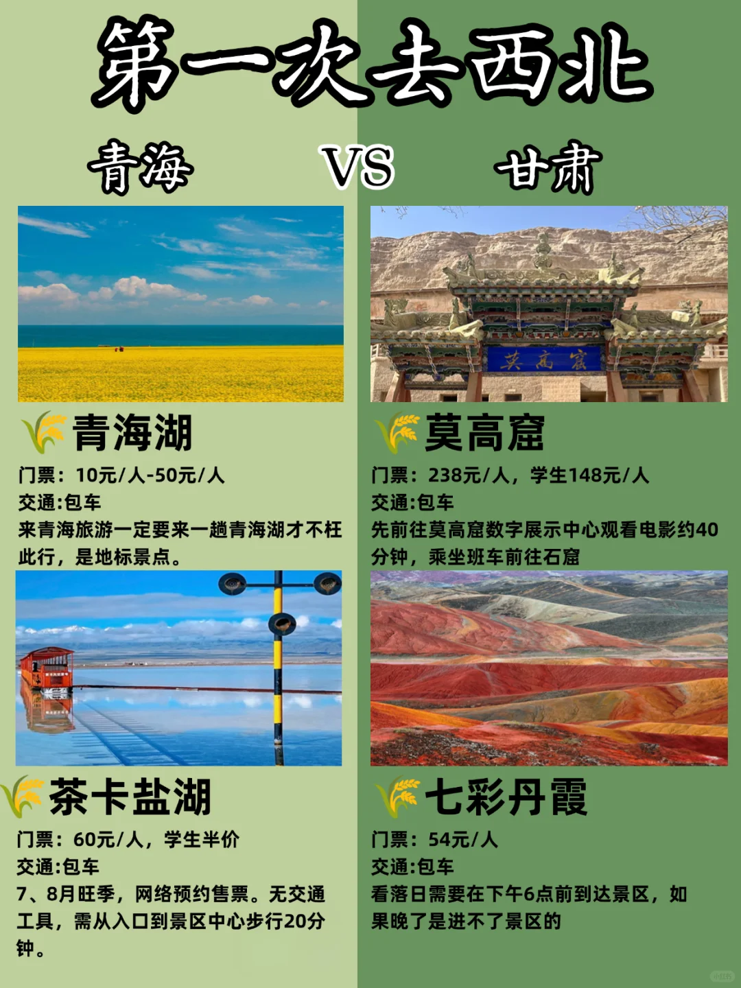 ❗第1⃣️次来青海甘肃，哪些景点值得玩