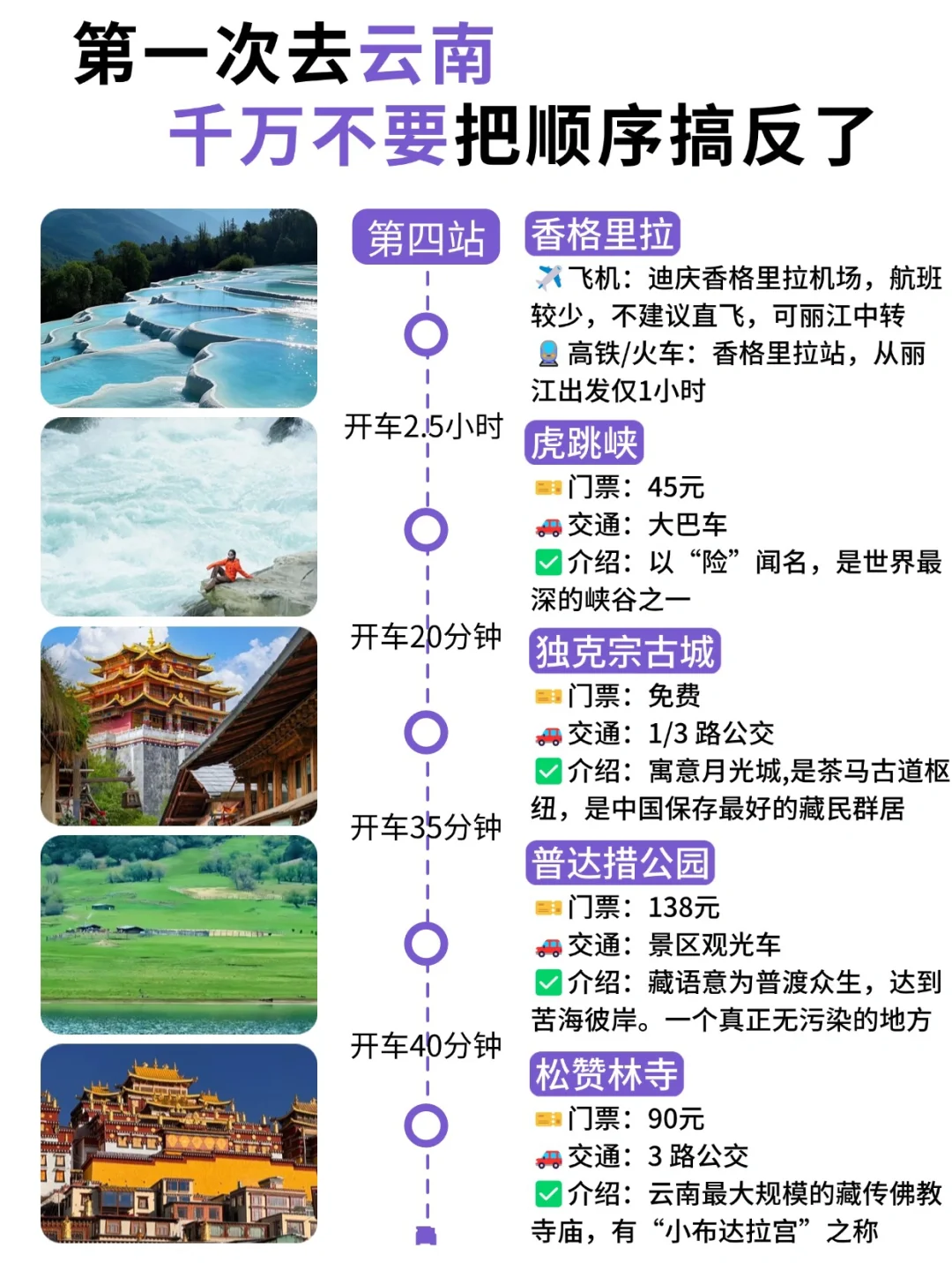 云南旅游攻略（路线版），来的姐妹👭码住！