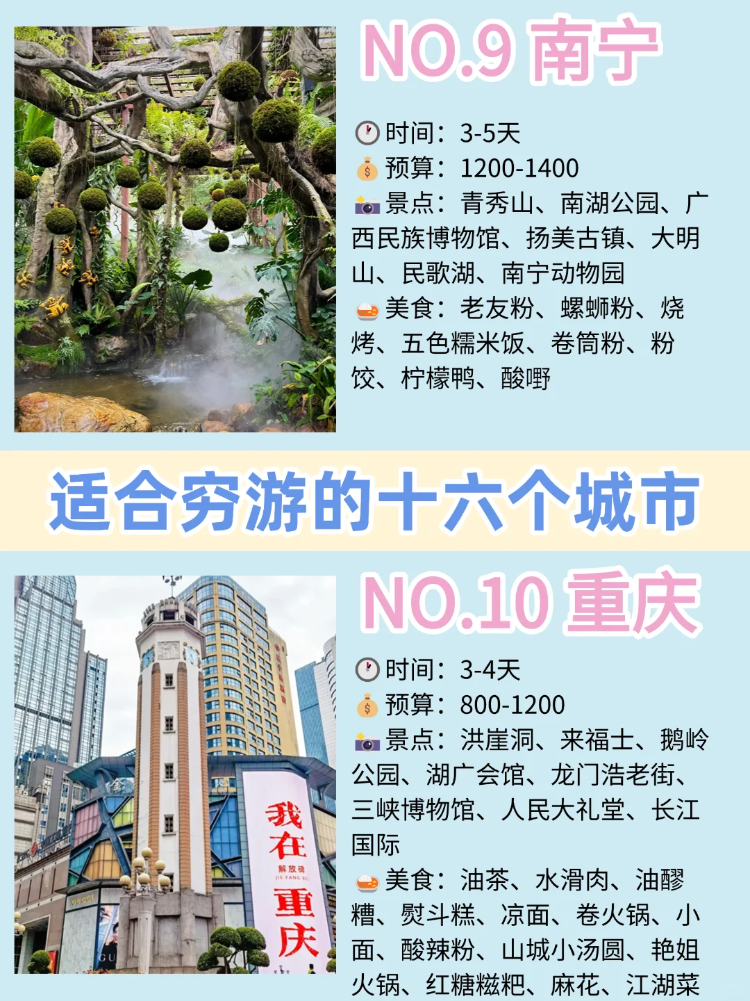 超适合穷游的16座宝藏城市 🔥 2025必去