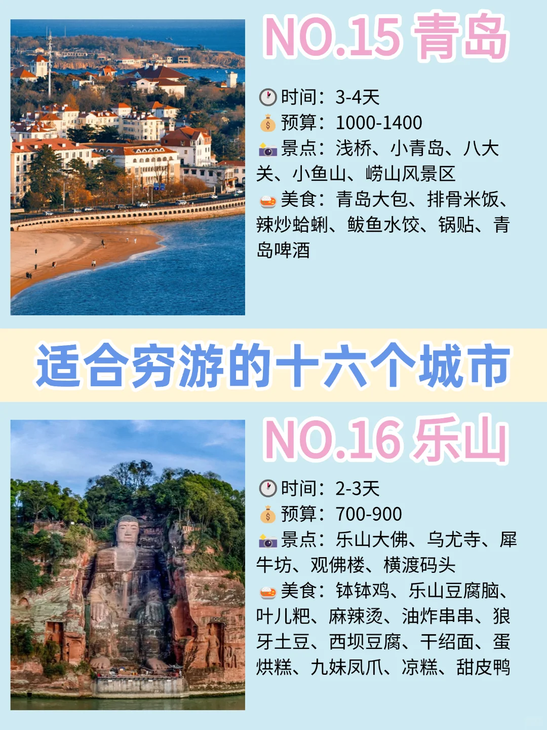 超适合穷游的16座宝藏城市 🔥 2025必去