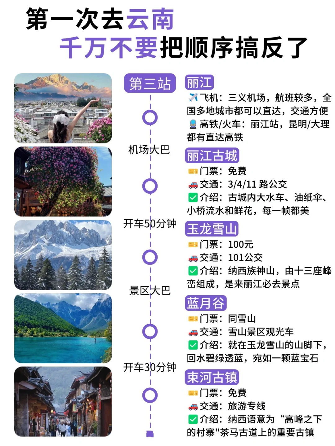 云南旅游攻略（路线版），来的姐妹👭码住！