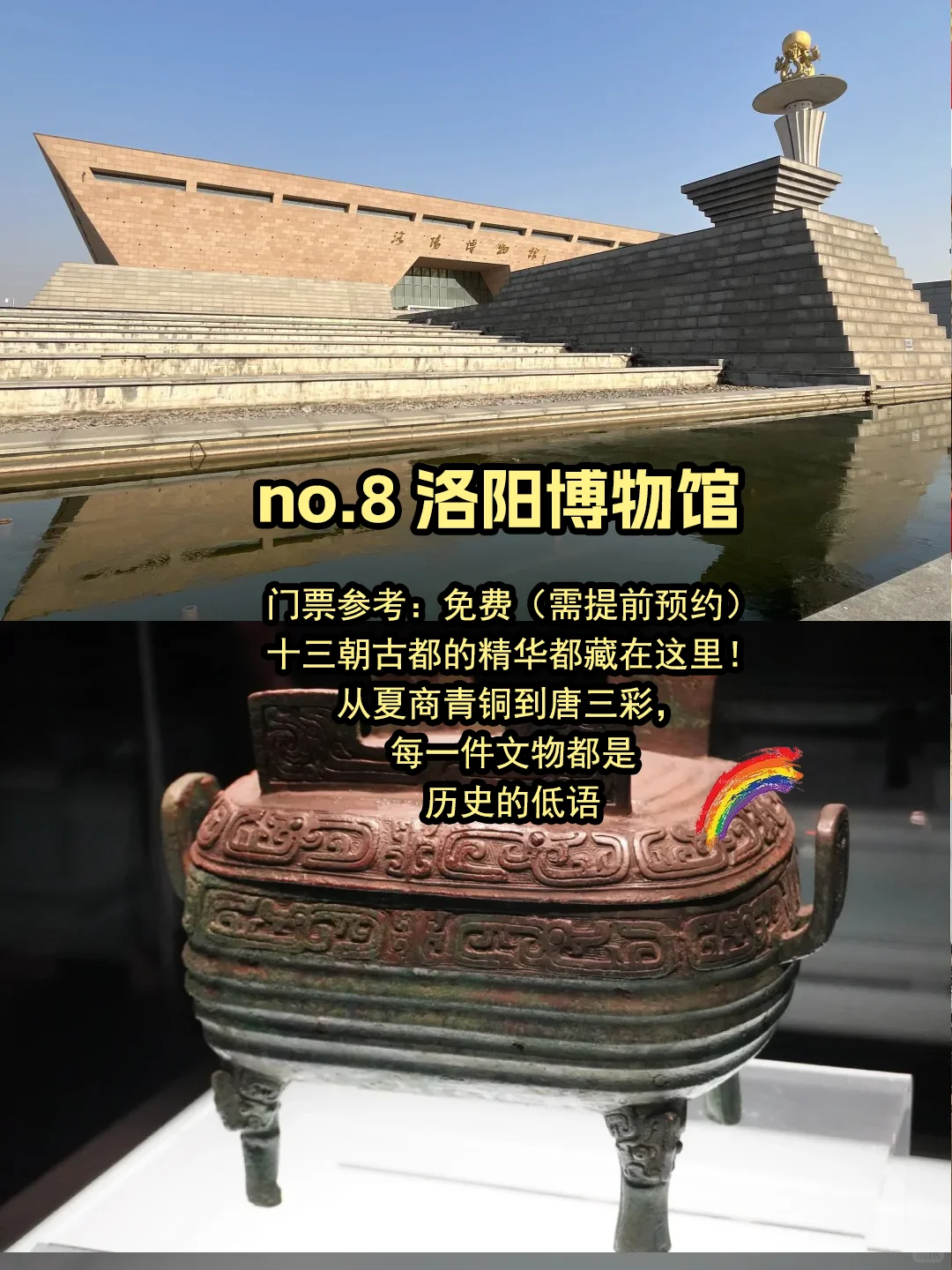 洛阳必去九大景点,你都去过哪些?