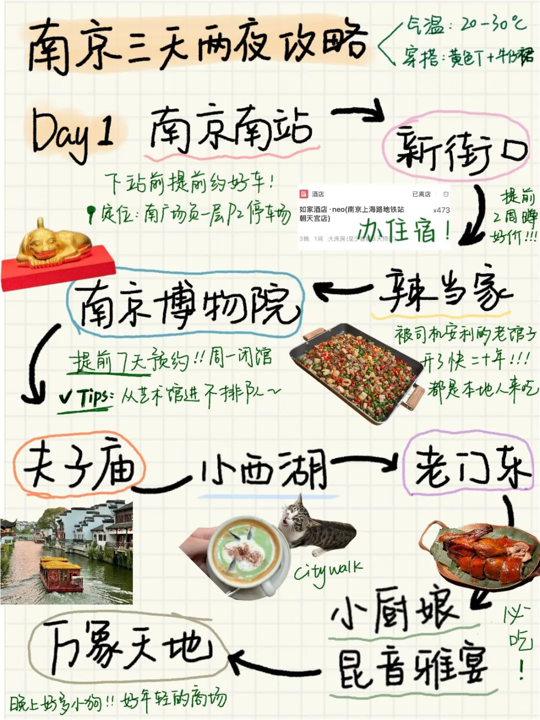 南京土著熬夜手写南京3天旅游攻略😭赶紧收