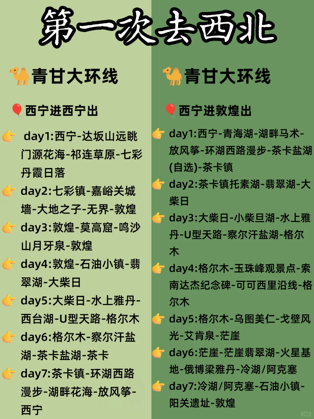 ❗第1⃣️次来青海甘肃，哪些景点值得玩