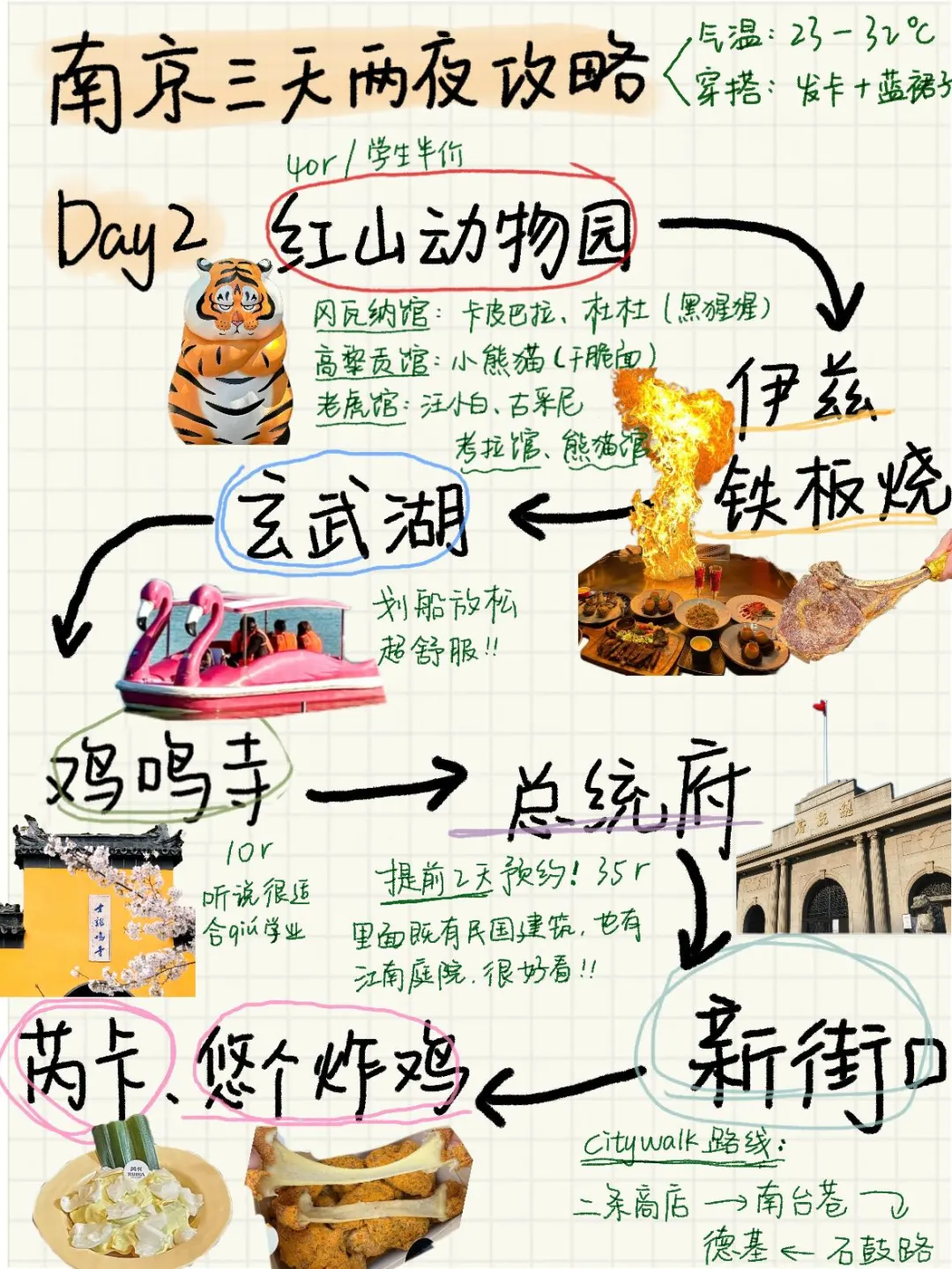 南京土著熬夜手写南京3天旅游攻略😭赶紧收