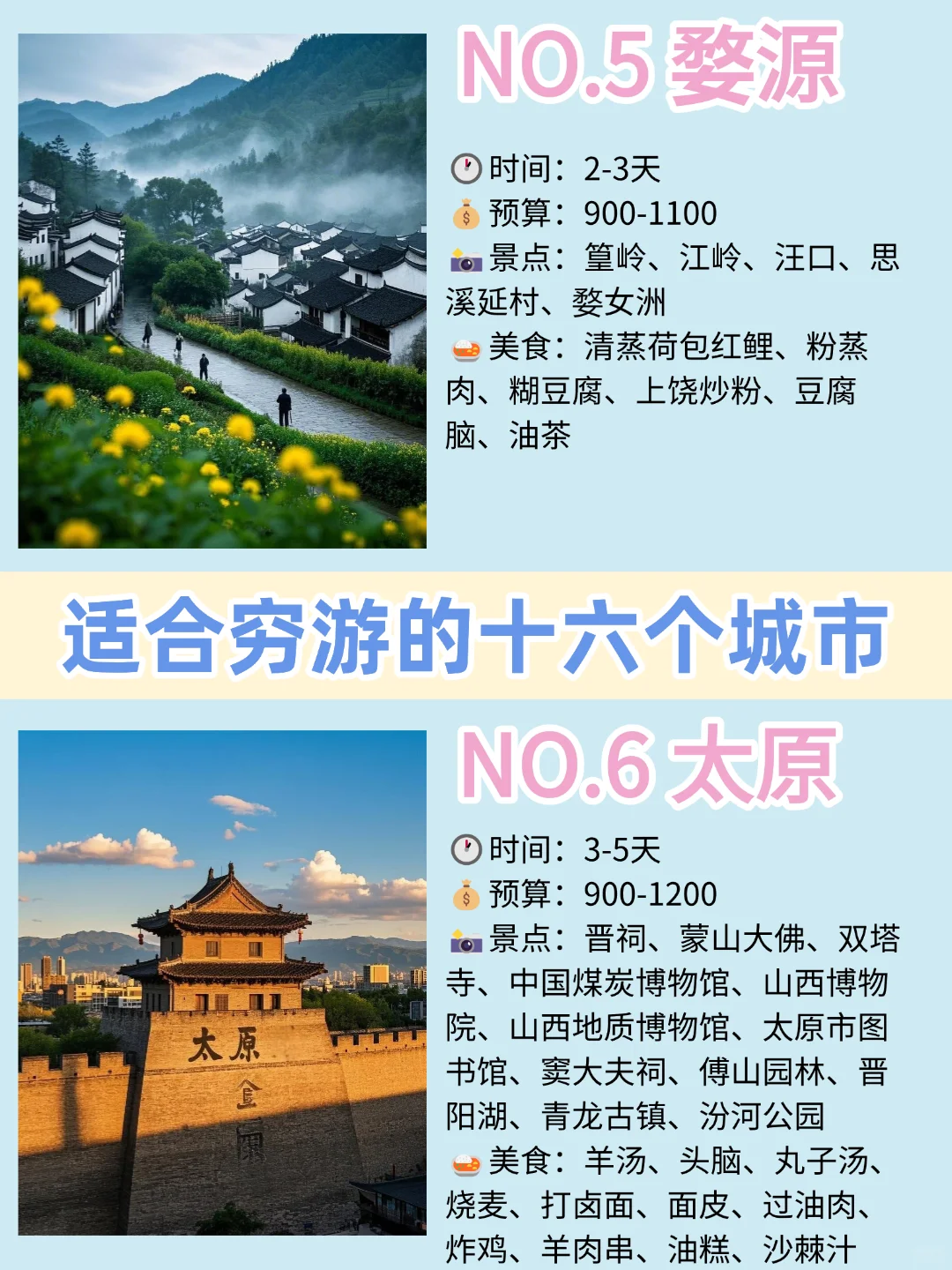 超适合穷游的16座宝藏城市 🔥 2025必去