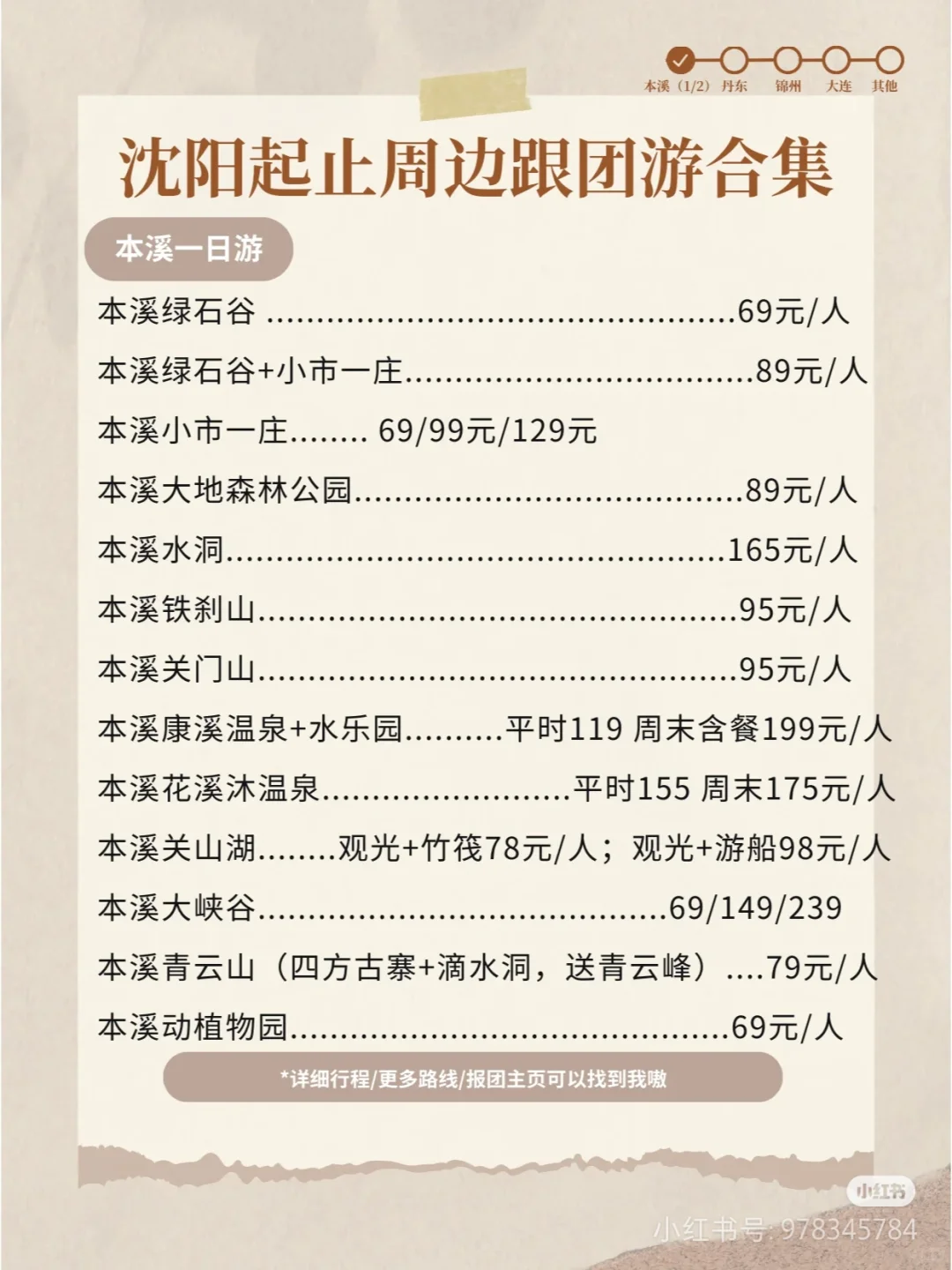 辽宁省旅游攻略旅游景点地图