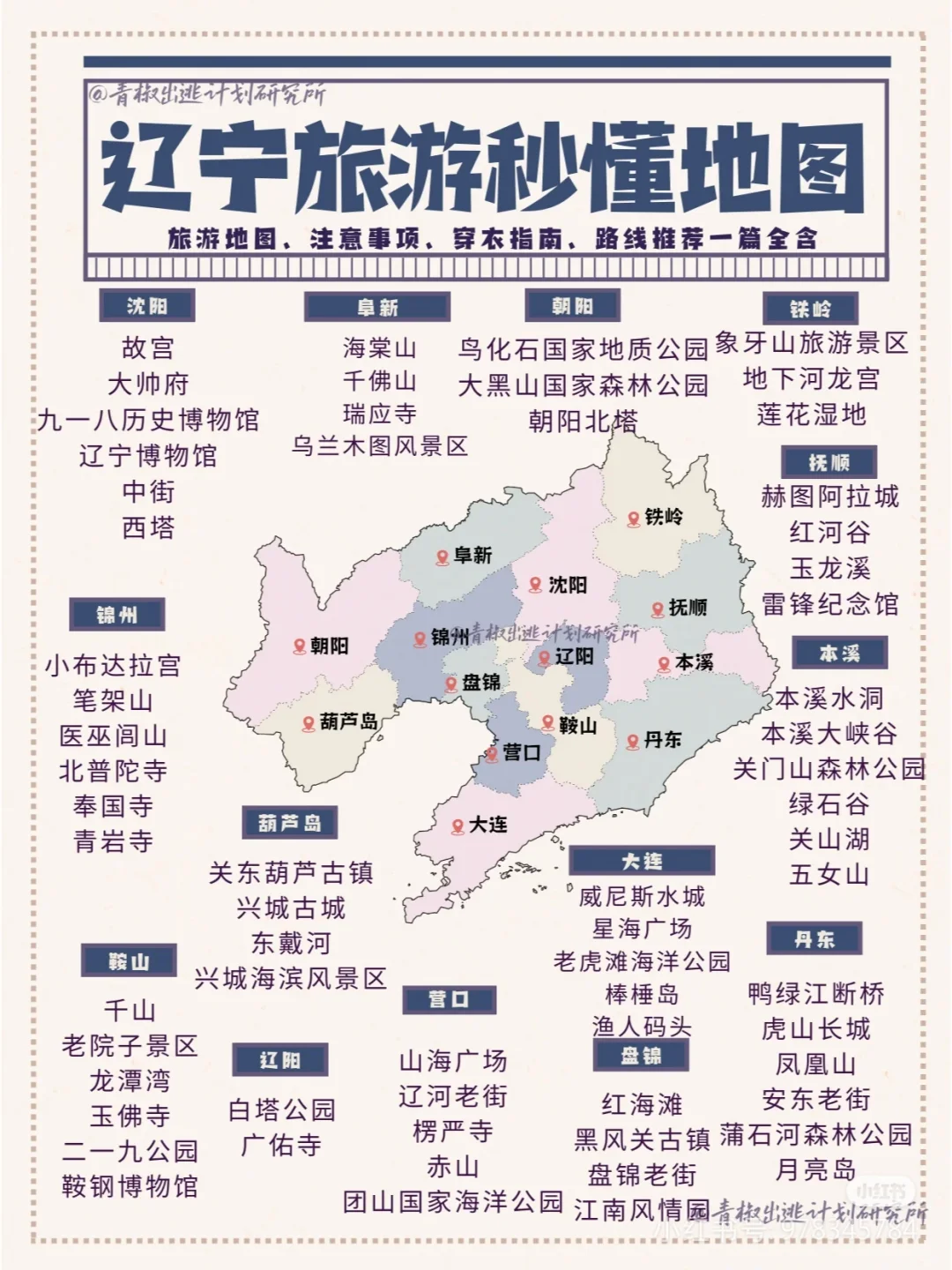 辽宁省旅游攻略旅游景点地图