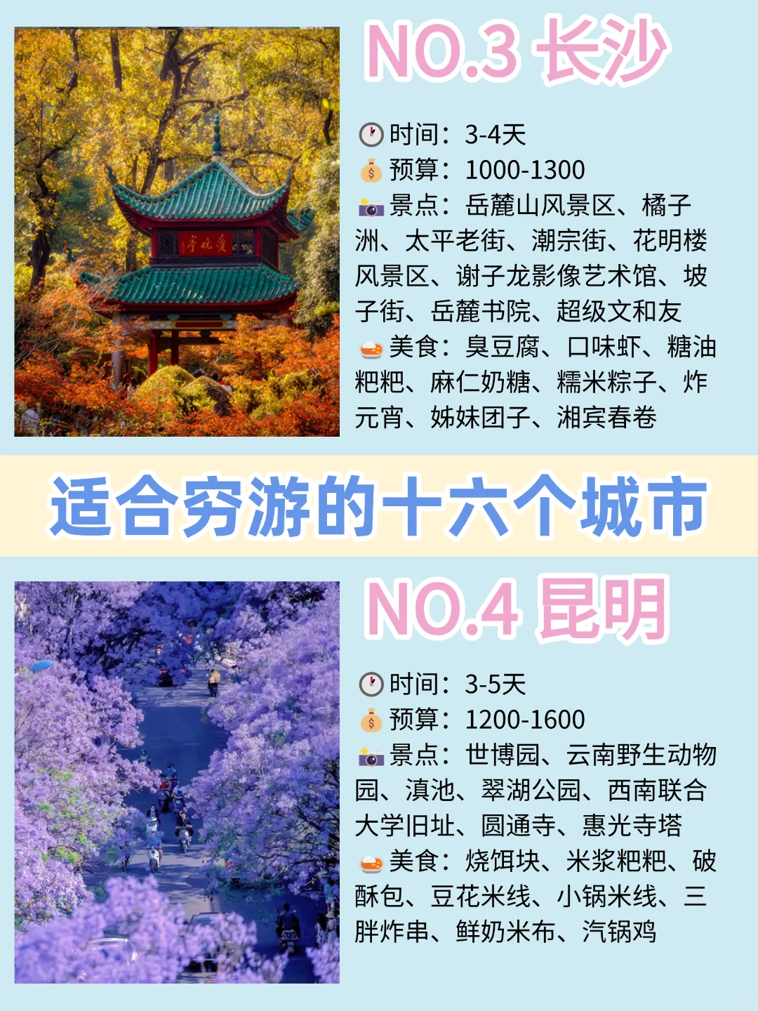 超适合穷游的16座宝藏城市 🔥 2025必去