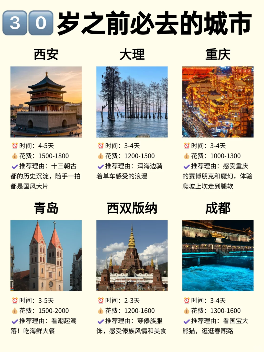 ✨30 岁前必打卡的宝藏城市！