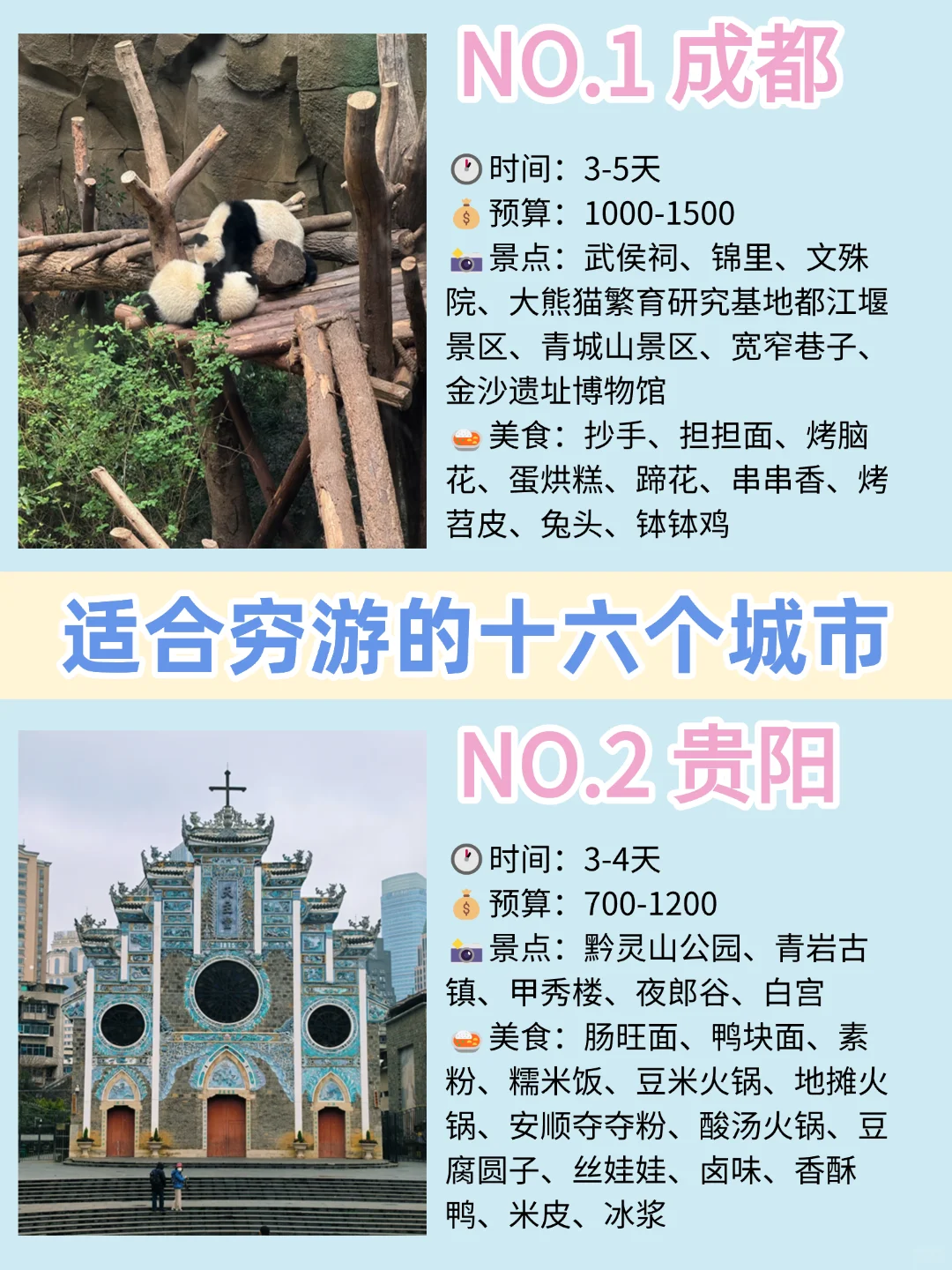 超适合穷游的16座宝藏城市 🔥 2025必去