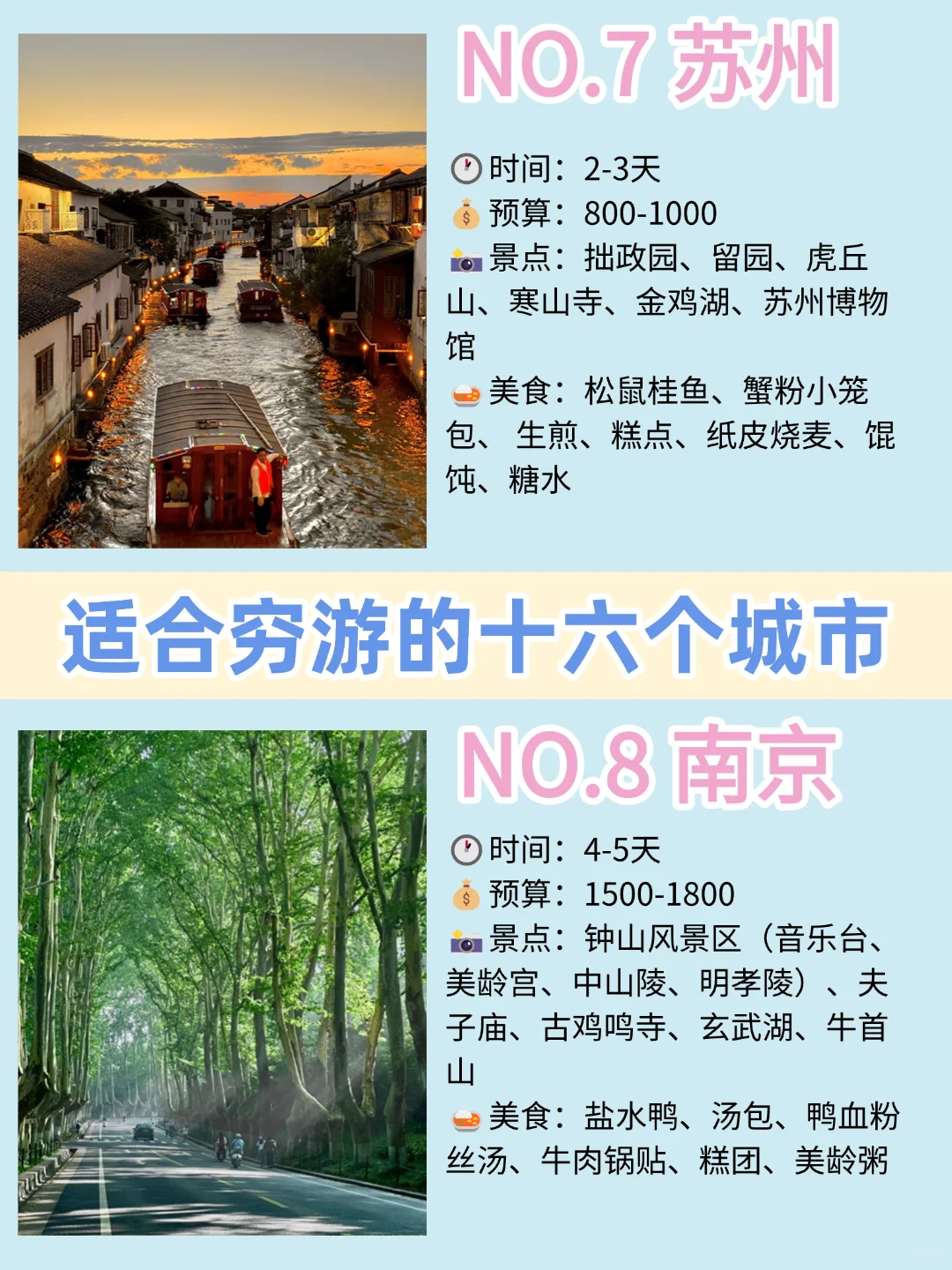 超适合穷游的16座宝藏城市 🔥 2025必去