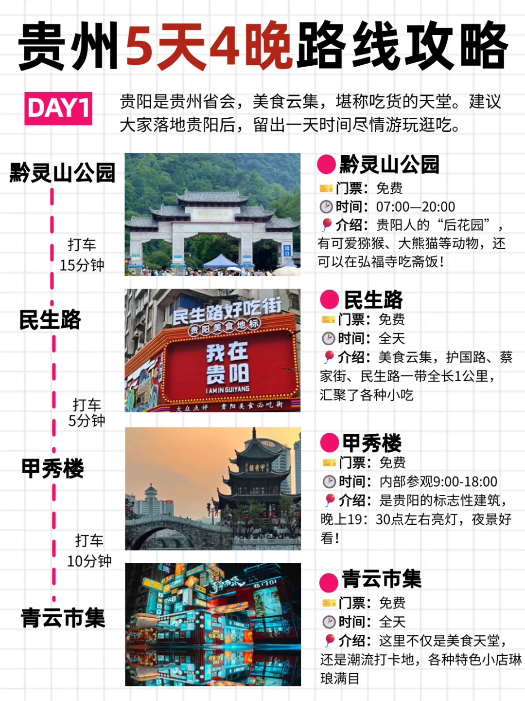 贵州旅游不绕路🔥看这篇就够了✅‼️