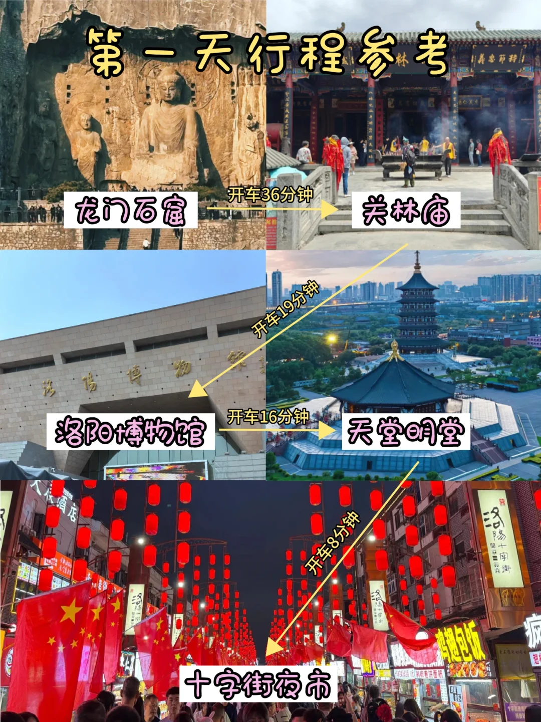 3-5月想来洛阳，看这篇超全攻略就够了🔥