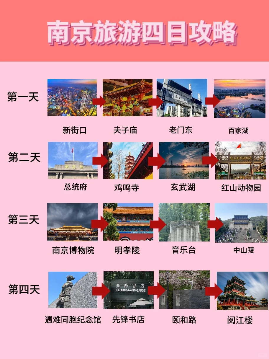 暴走南京四日游❗️来南京必看的旅游攻略❗
