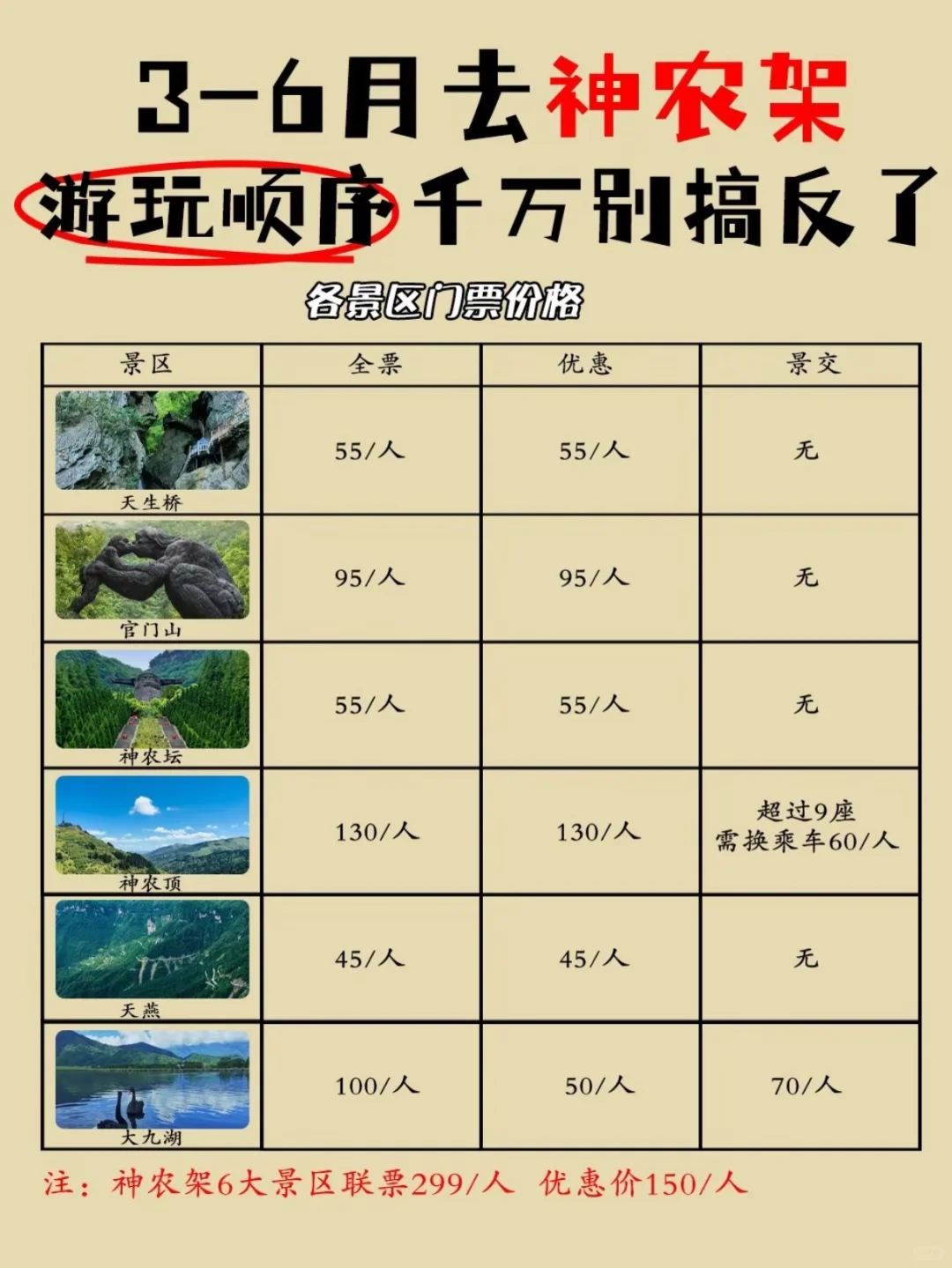 原始森林地质与奇观