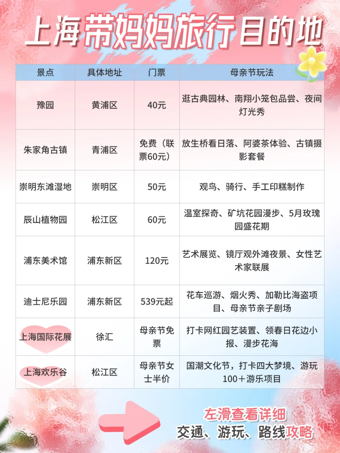 江浙沪周边|母亲节带妈妈旅行景点推荐