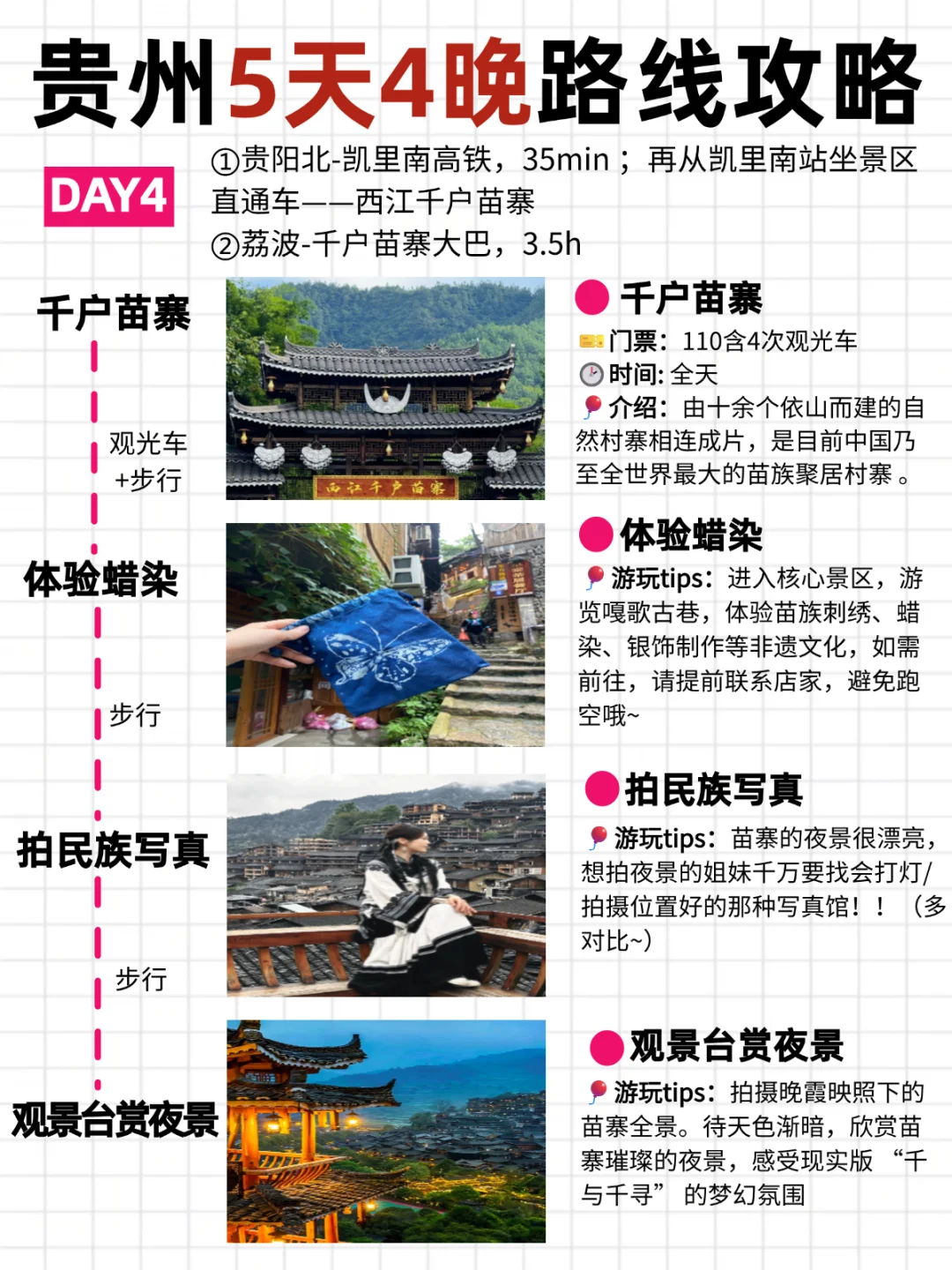 贵州旅游不绕路🔥看这篇就够了✅‼️