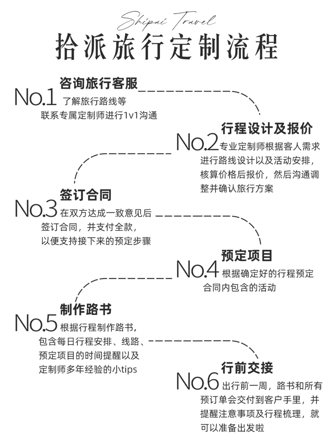 被问爆了❗定制行程⭕体验川西的极致美学