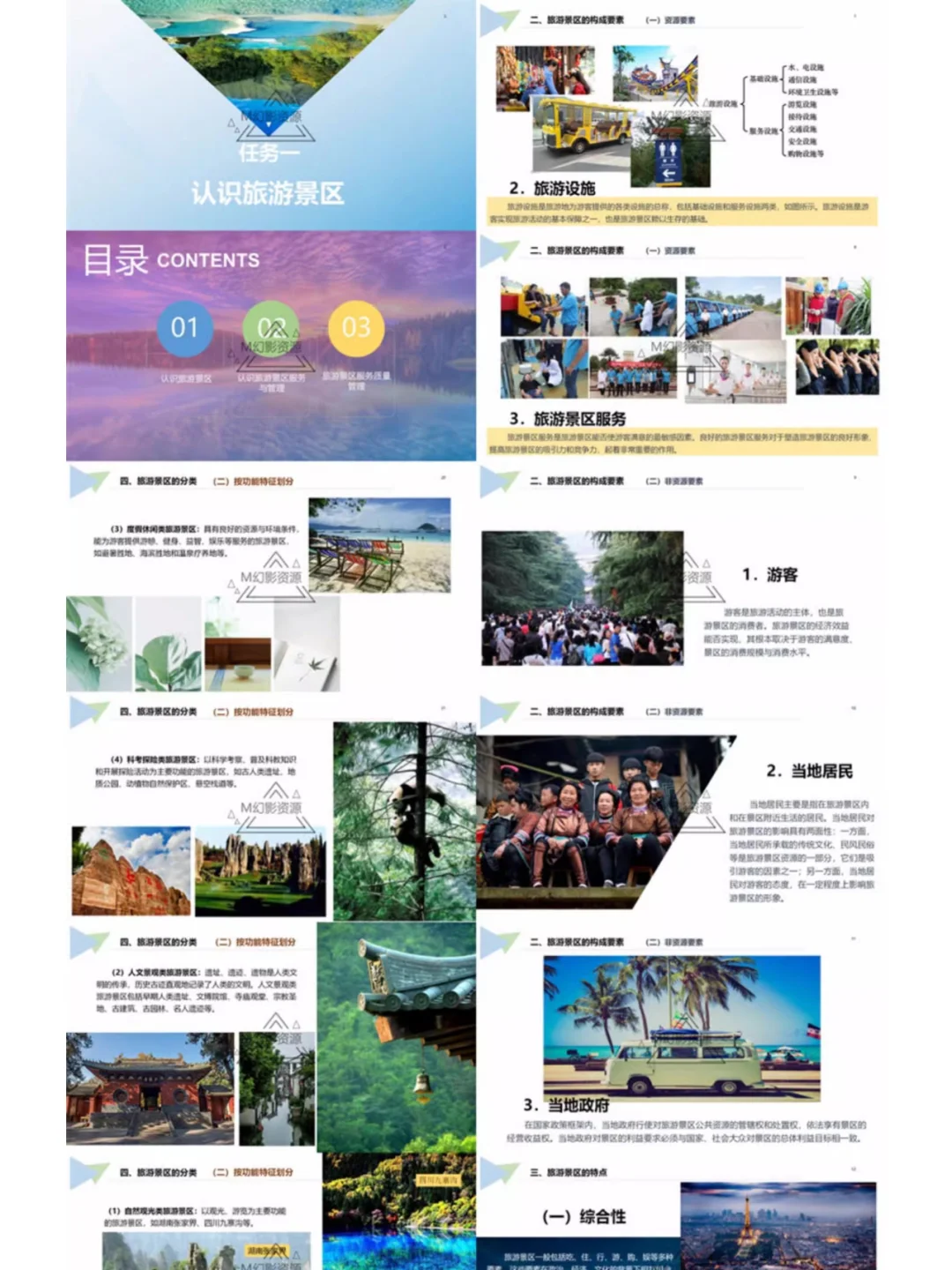 旅游景区服务与管理教学课件PPT共477页