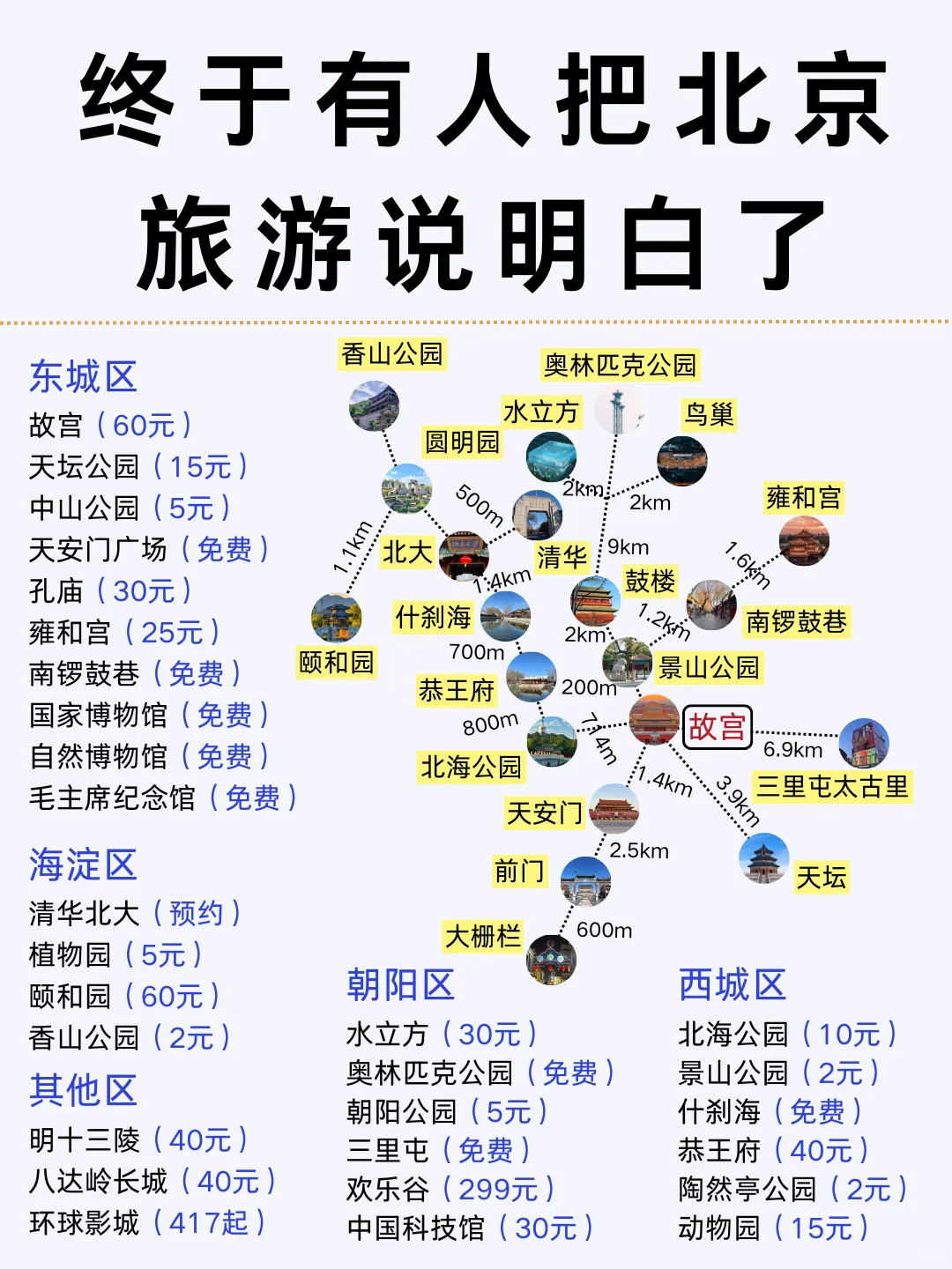 5-7月没做好攻略先别去北京旅游（认真看完）
