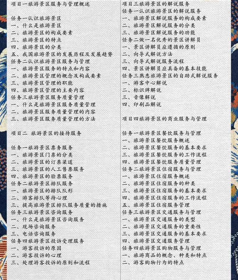 旅游景区服务与管理教学课件PPT共477页