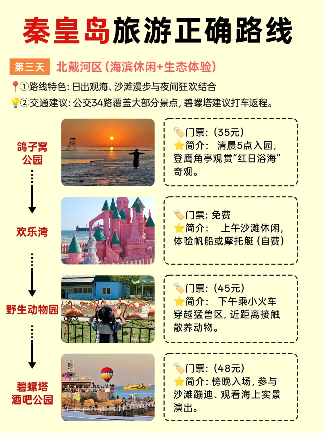 2025秦皇岛旅游攻略✅不绕路正确路线
