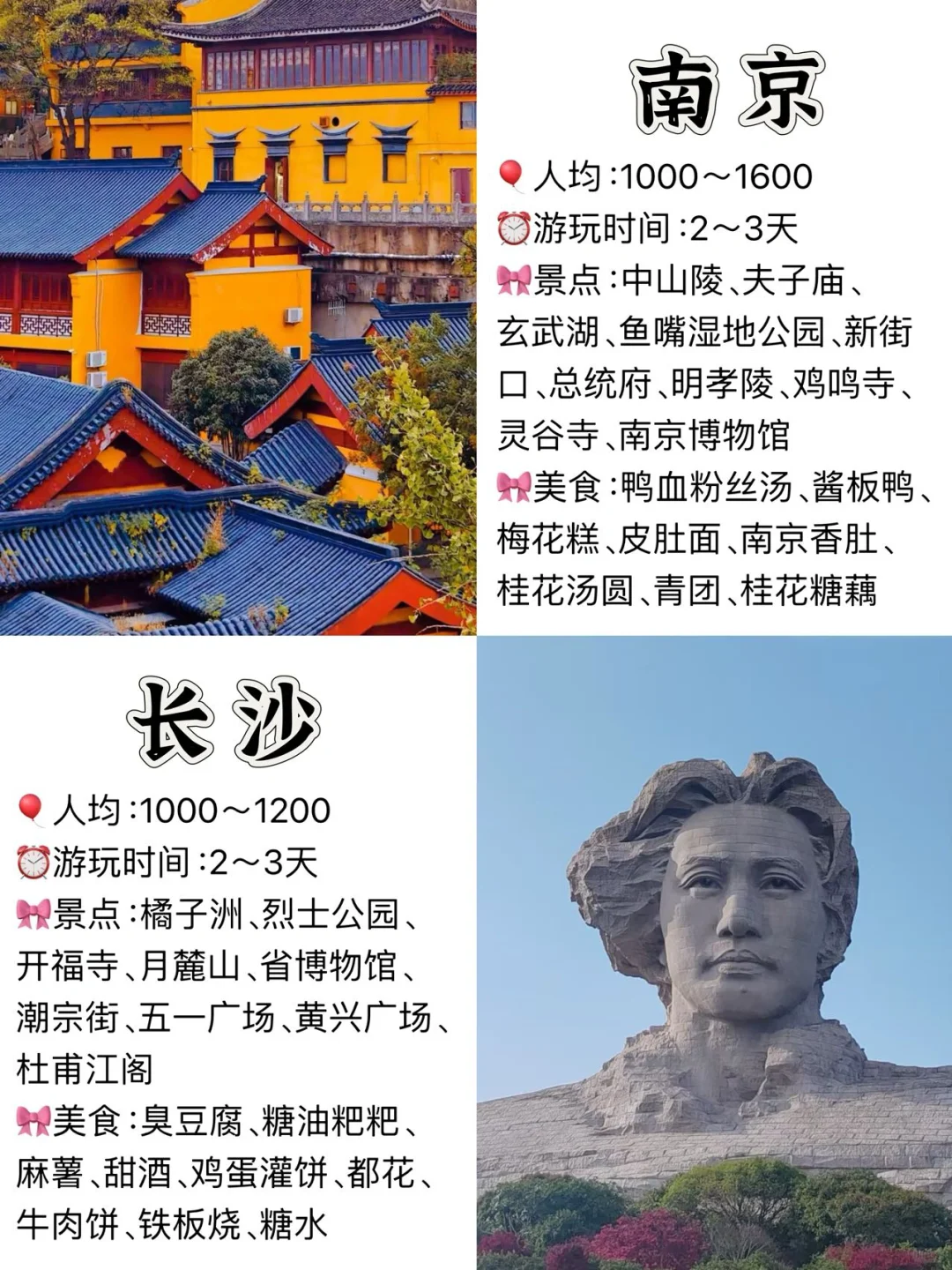 适合穷游的1️⃣6️⃣个城市❣️建议收藏