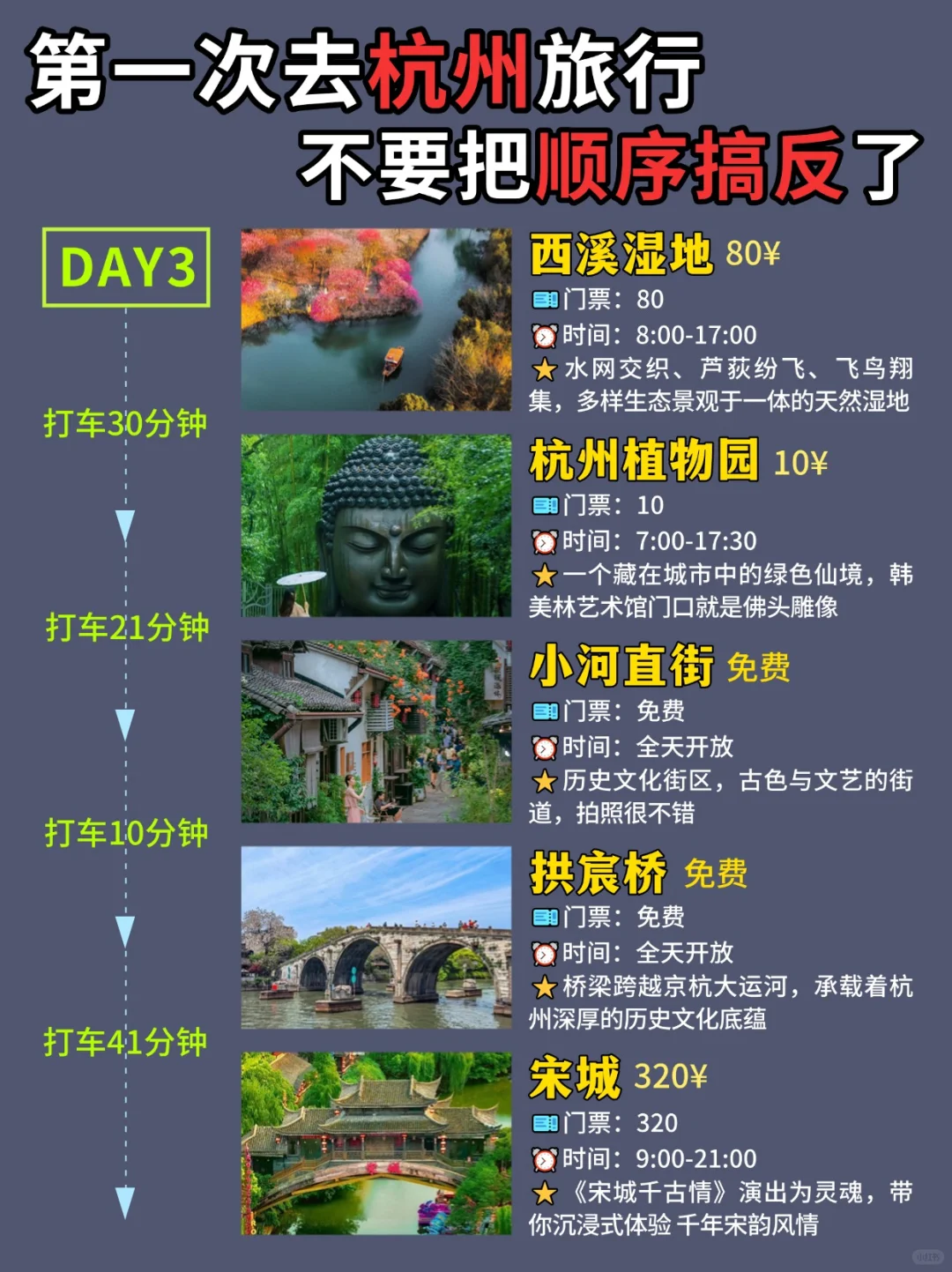 ✨3天2夜✅保姆级攻略👏带你玩转杭州‼️