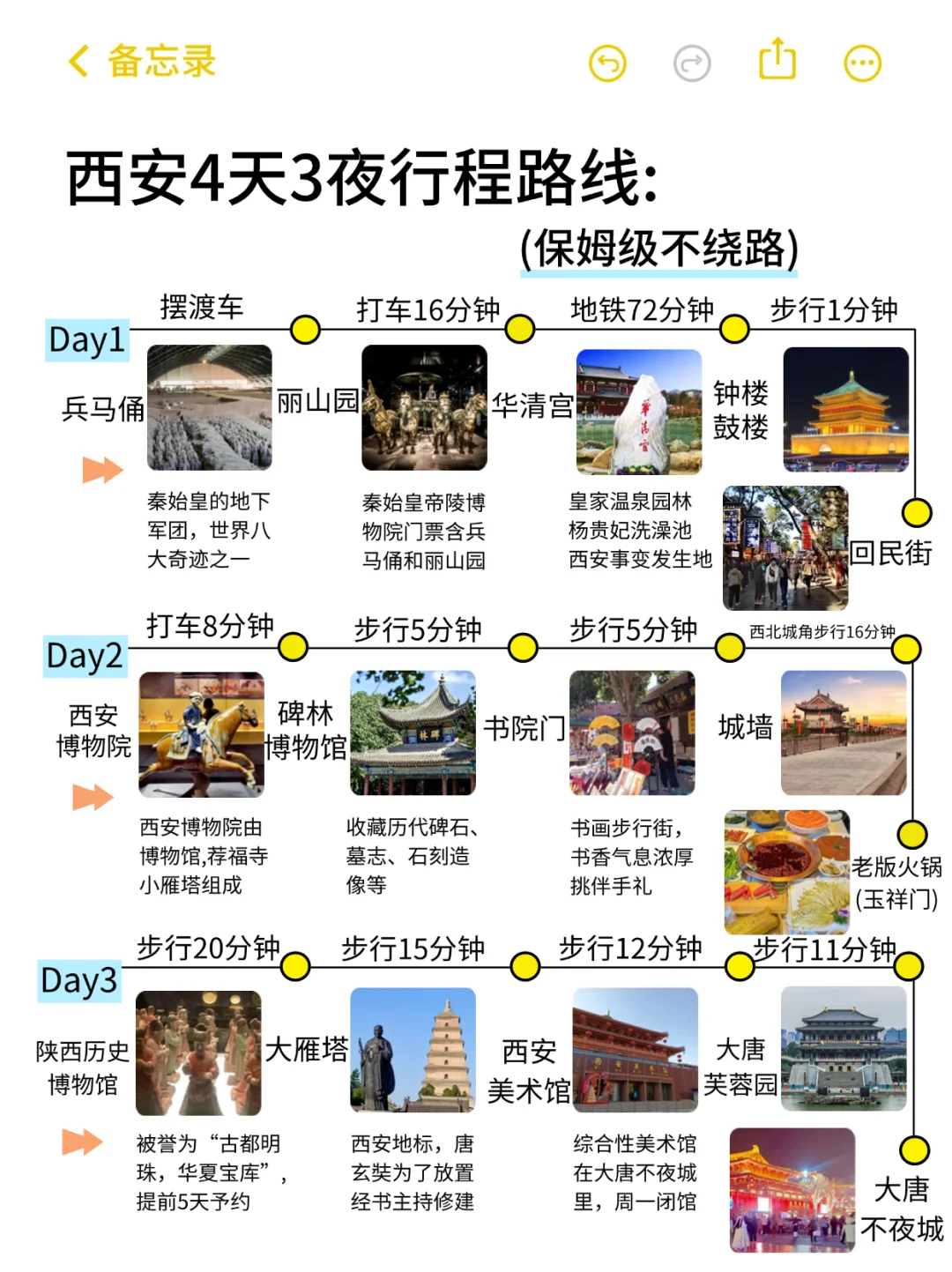 愿xhs每一个去西安的人都能刷到这篇🙏