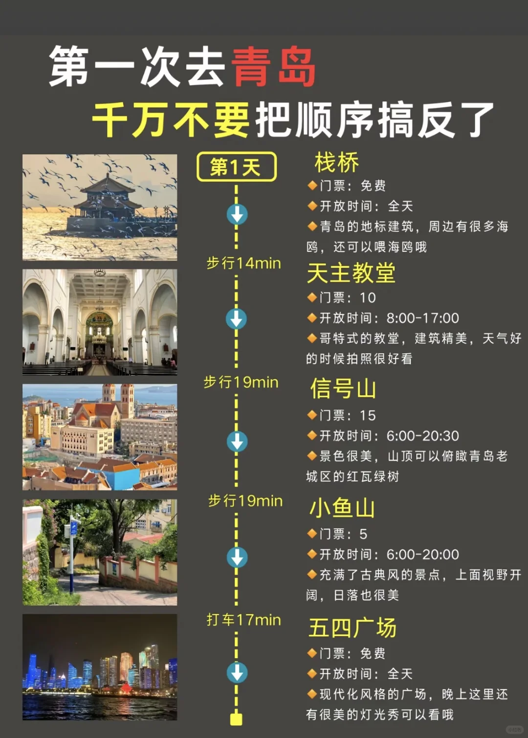 青岛旅游 | 首刷必看，顺序别搞错😭