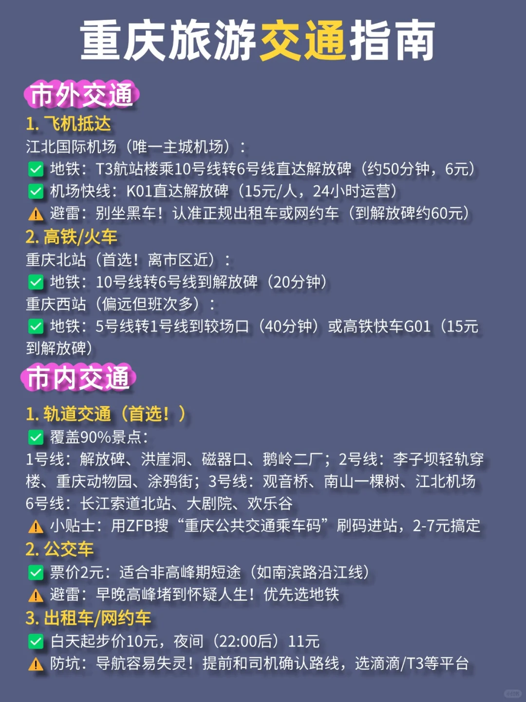 重庆旅游|不绕路，这份手绘地图轻松搞定❗