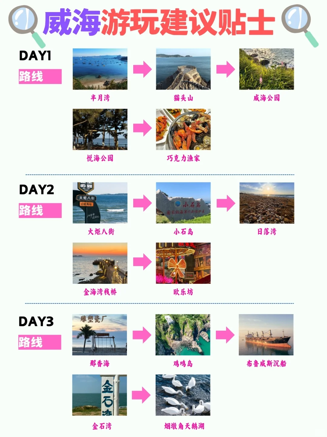 第一次去威海的旅游攻略，还好提前刷到了