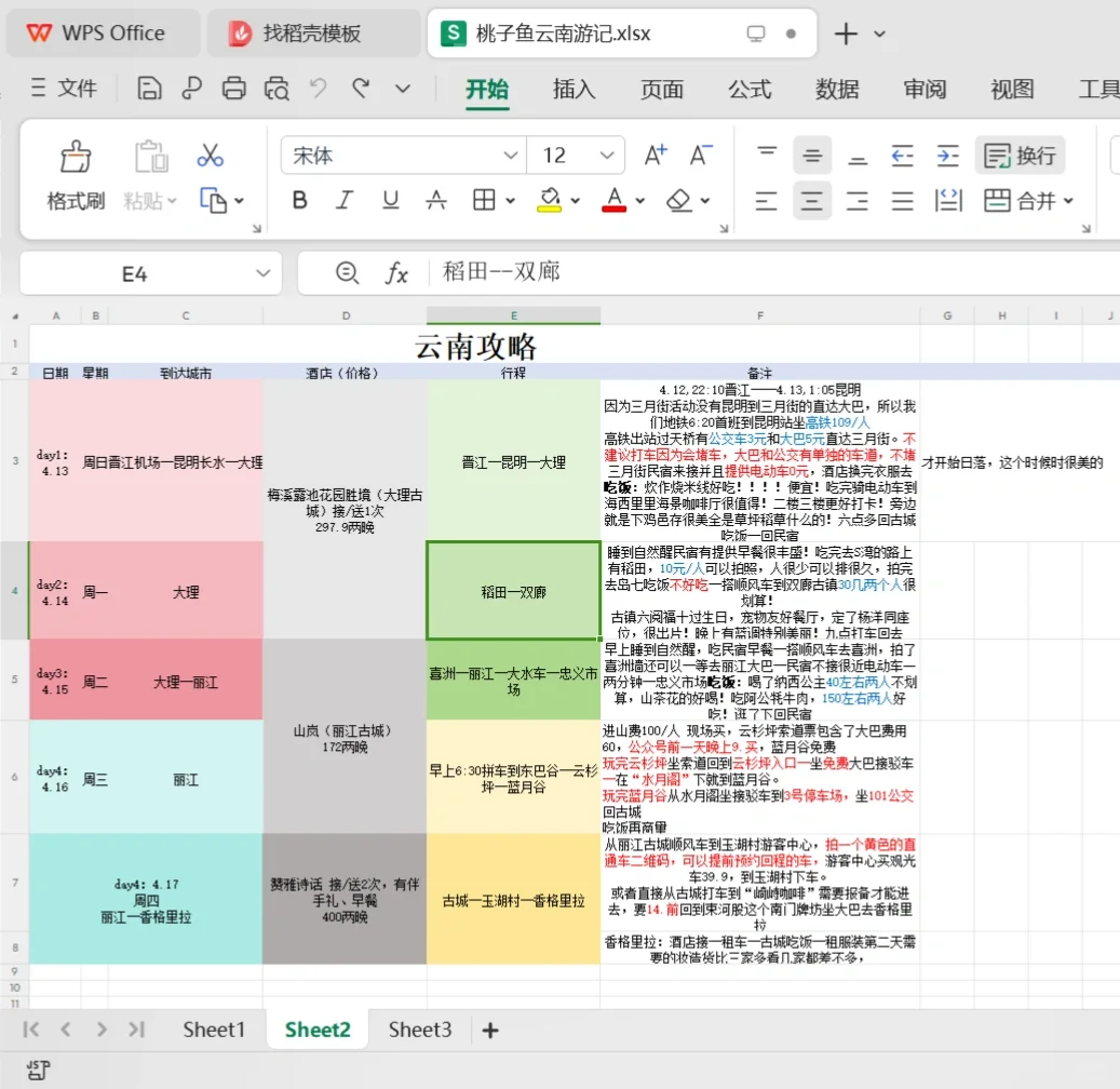 福建➡️云南保姆级攻略总花费2.5k