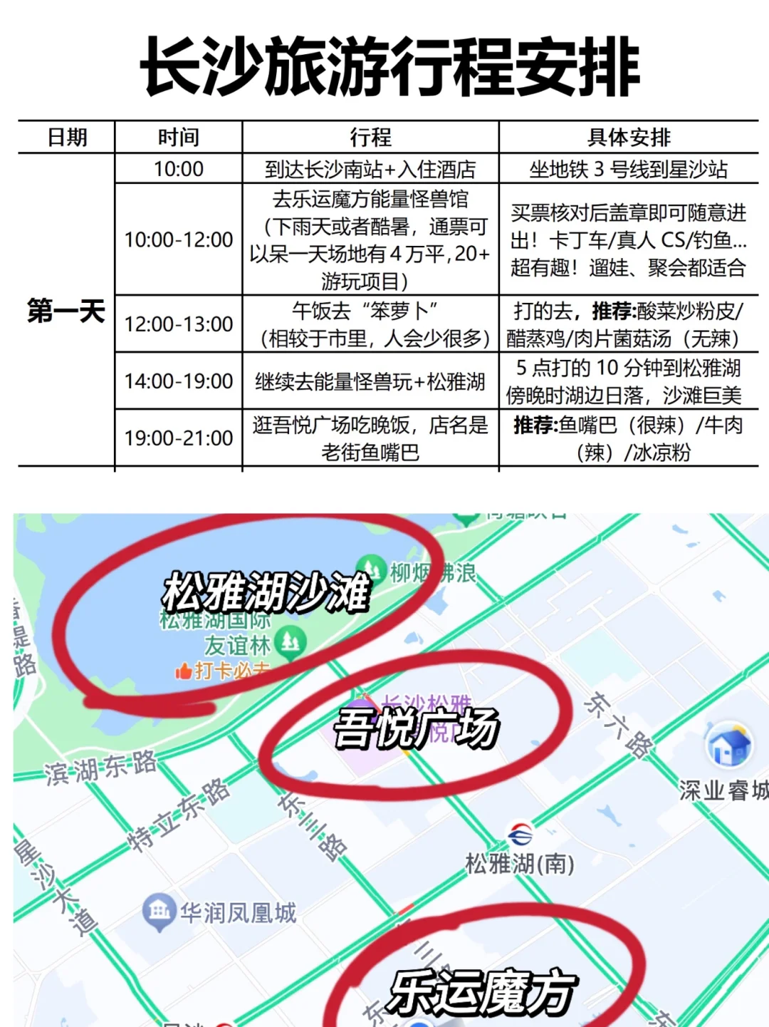 看了J人男朋友做长沙攻略😱激动得睡不着