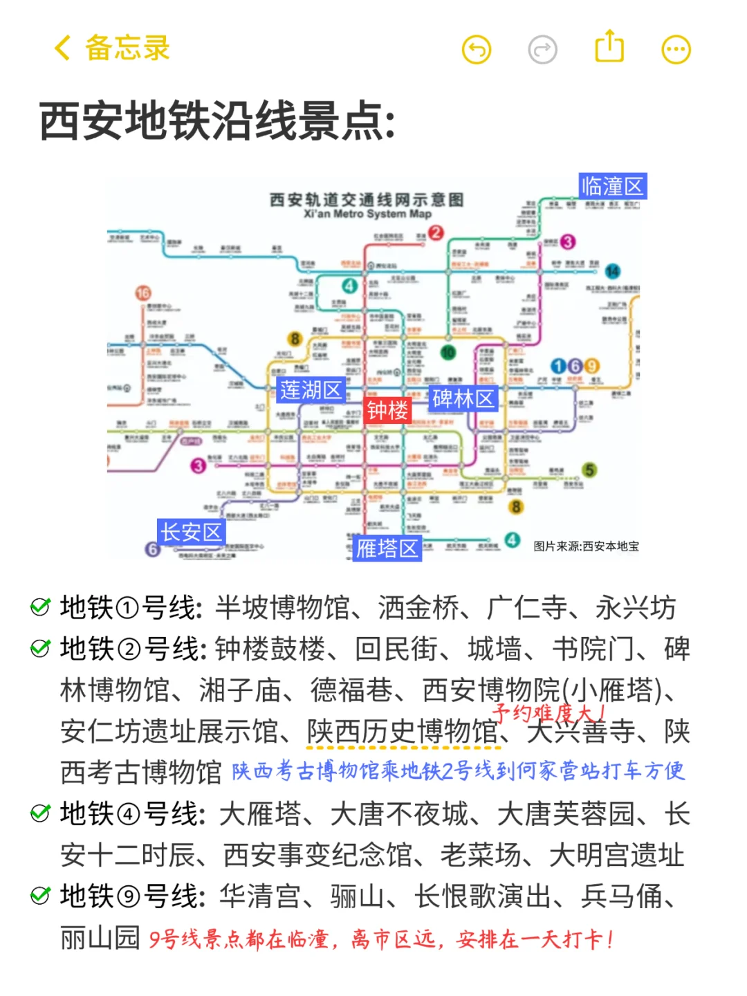 愿xhs每一个去西安的人都能刷到这篇🙏