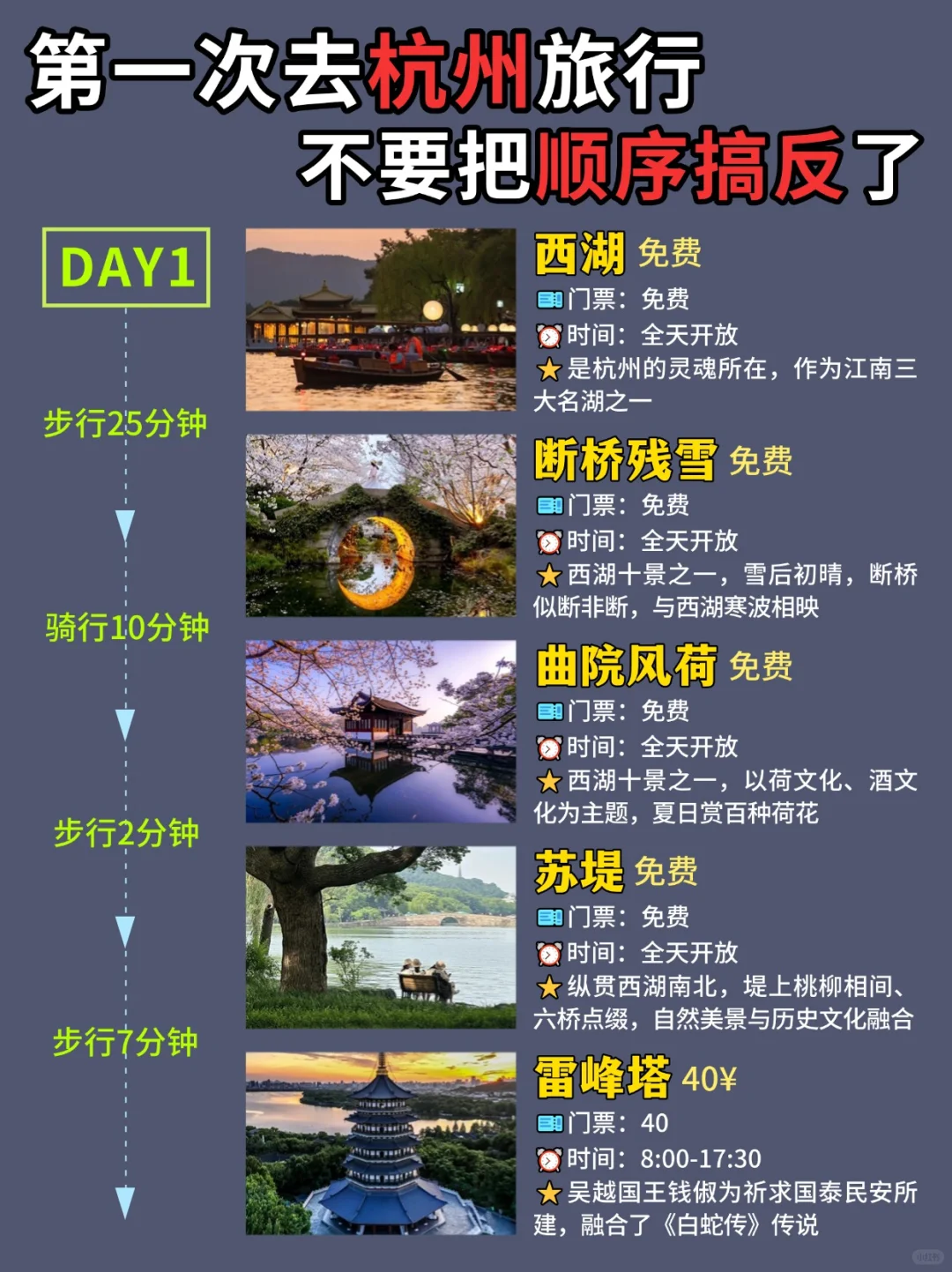 ✨3天2夜✅保姆级攻略👏带你玩转杭州‼️