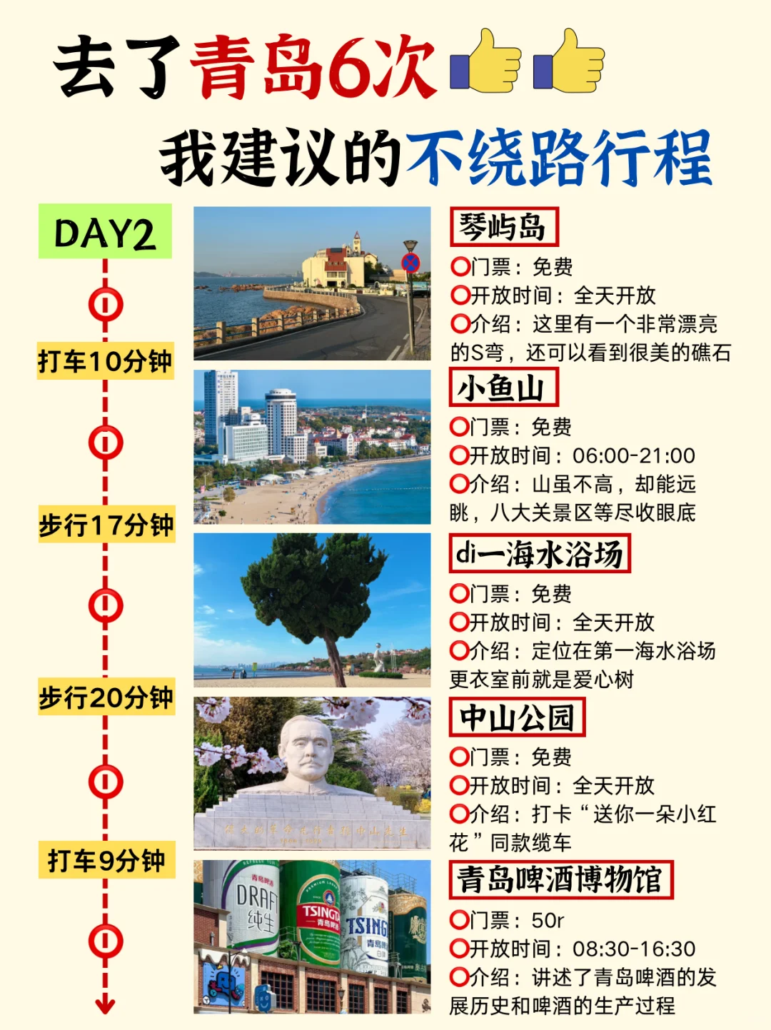 第一次来青岛玩，顺序千万别搞反了‼️附攻略