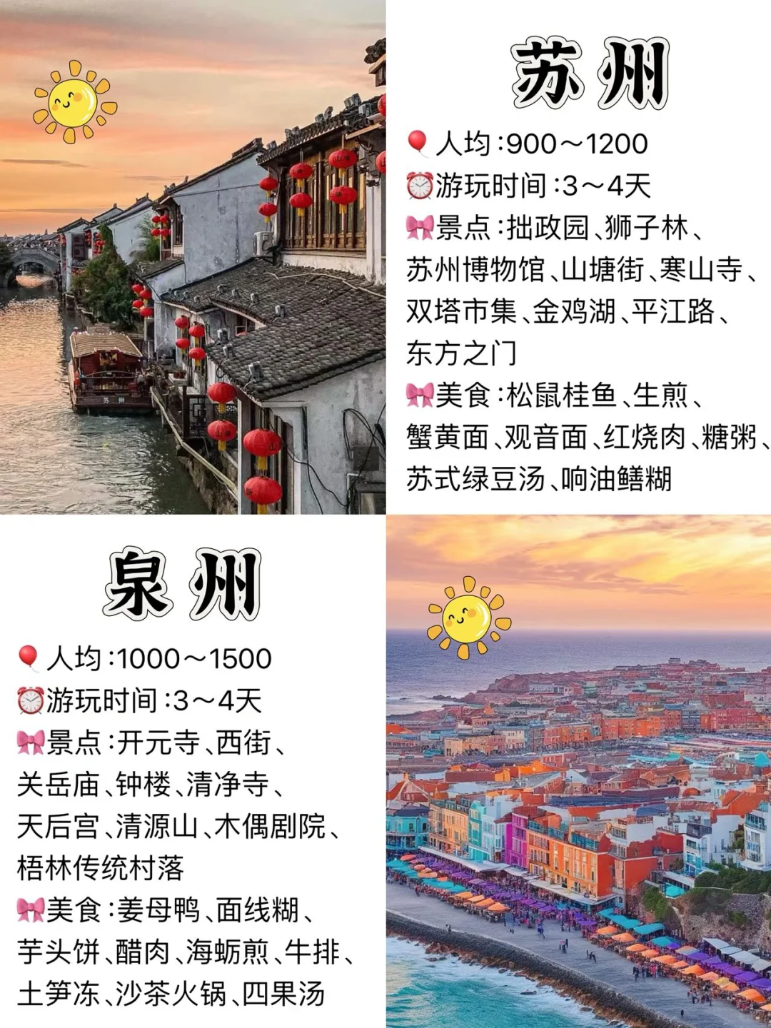 适合穷游的1️⃣6️⃣个城市❣️建议收藏