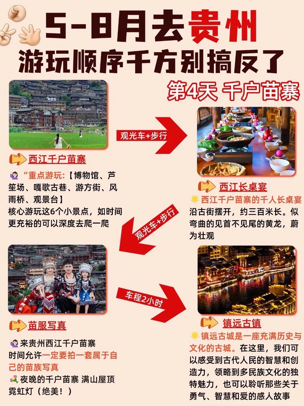 ✈️5-8月贵州旅游，五天四夜，人均1000➕