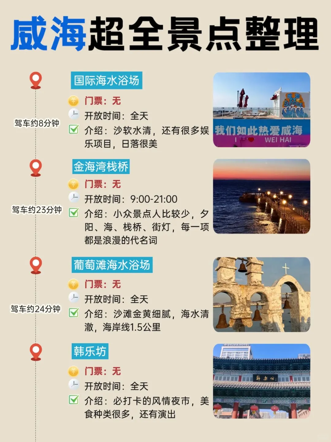 来威海了 比没来还🤦……