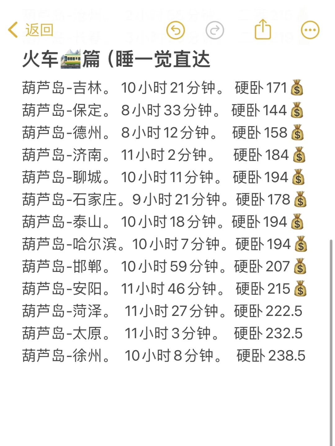 葫芦岛200左右直达城市（周边游）