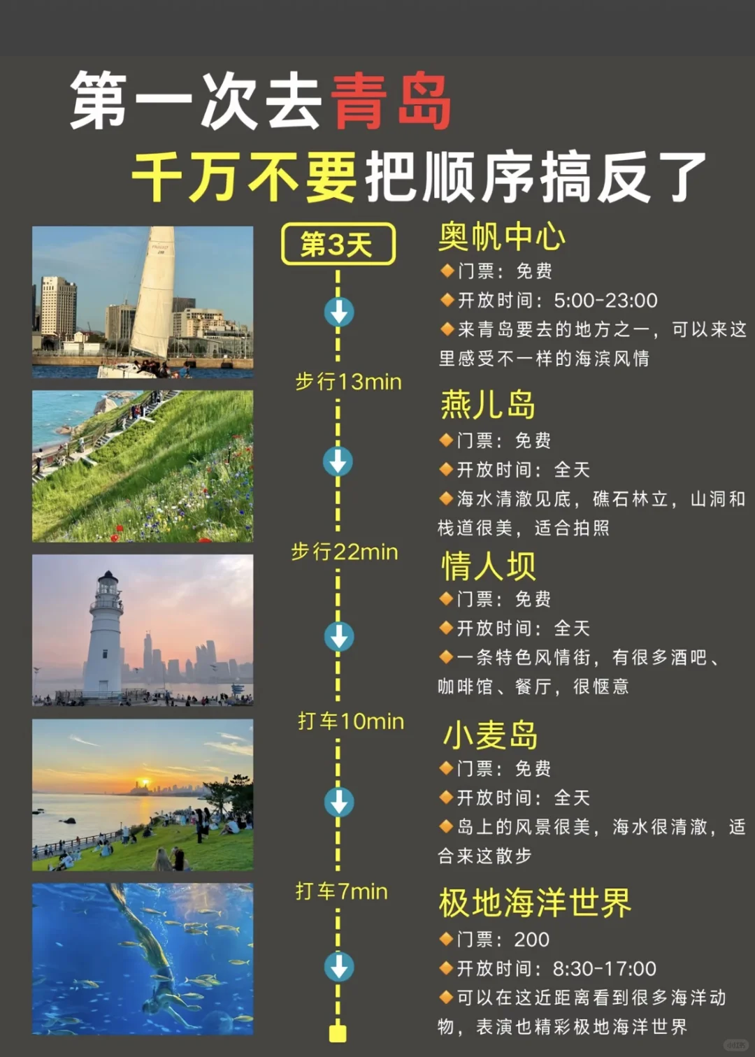 青岛旅游 | 首刷必看，顺序别搞错😭
