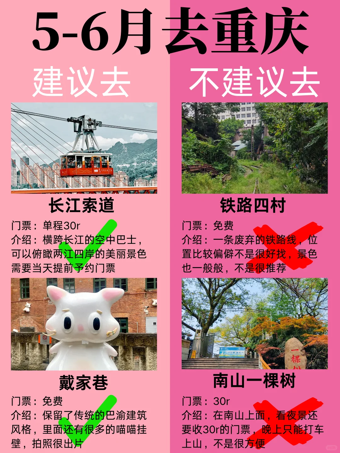 5-6月重庆最新攻略,建议去🆚不建议去