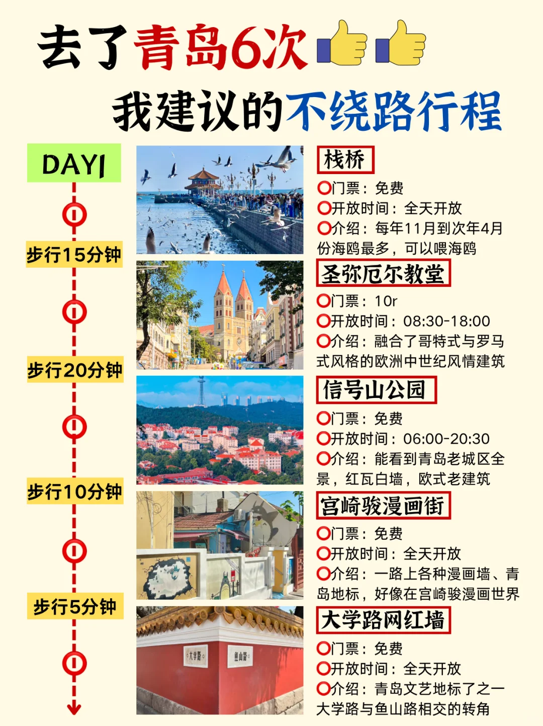第一次来青岛玩，顺序千万别搞反了‼️附攻略